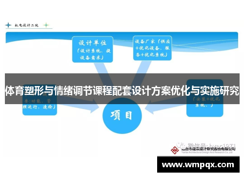 体育塑形与情绪调节课程配套设计方案优化与实施研究